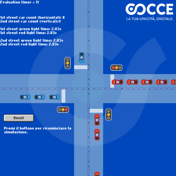 Fuzzy logic controller